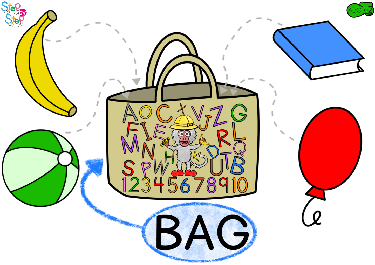 ABC Alphabet Flashcards (Book A)
