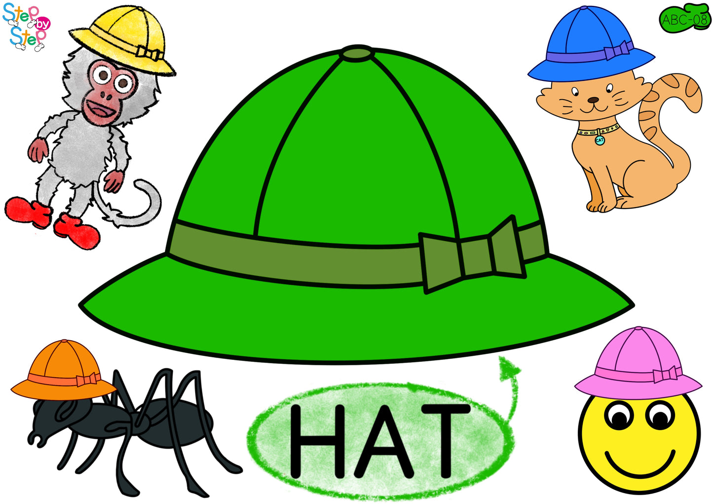 ABC Alphabet Flashcards (Book A)