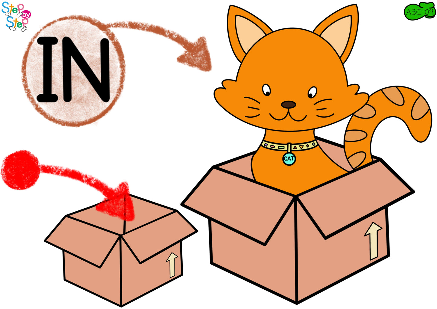 ABC Alphabet Flashcards (Book A)