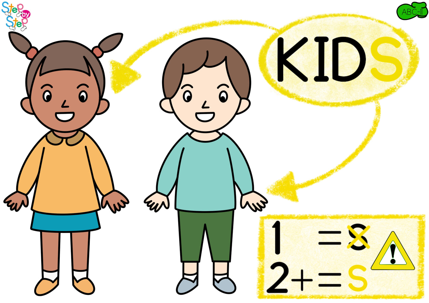 ABC Alphabet Flashcards (Book A)